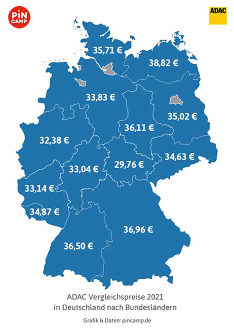 preisvergleich deutschland.